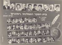 כיתה-ח_x27_-בס-רימונים